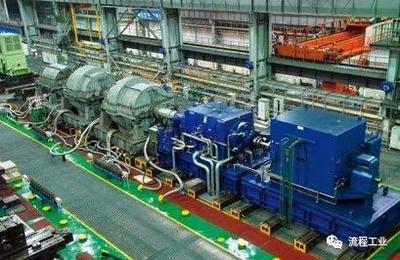 中國機械工業百強再譜新篇，氣體壓縮機械制造領域群星閃耀